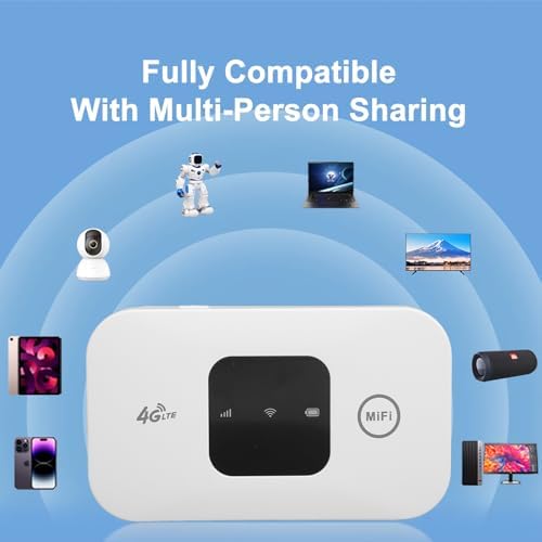 Mobile Hotspot, Portable Travel Router Supports 10 Users at The Same Time, Pocket Device with 2100mAh Large Battery, for Secure Internet at Home Or - Image 2