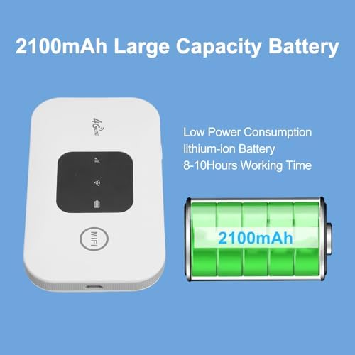 Mobile Hotspot, Portable Travel Router Supports 10 Users at The Same Time, Pocket Device with 2100mAh Large Battery, for Secure Internet at Home Or - Image 5