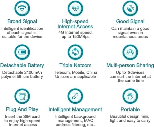 Mobile Hotspot, Portable Travel Router Supports 10 Users at The Same Time, Pocket Device with 2100mAh Large Battery, for Secure Internet at Home Or - Image 7